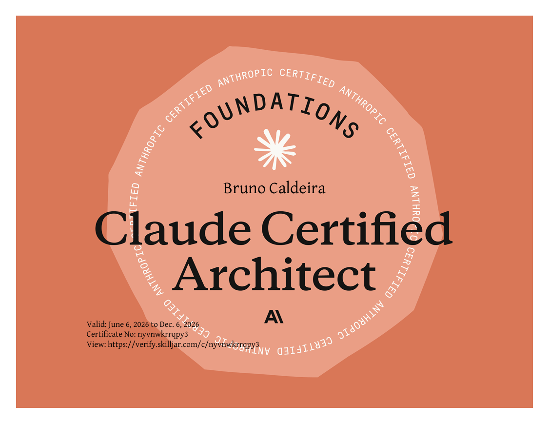 Certificado Claude Certified Architect (CCA-F) de Bruno Bracaioli